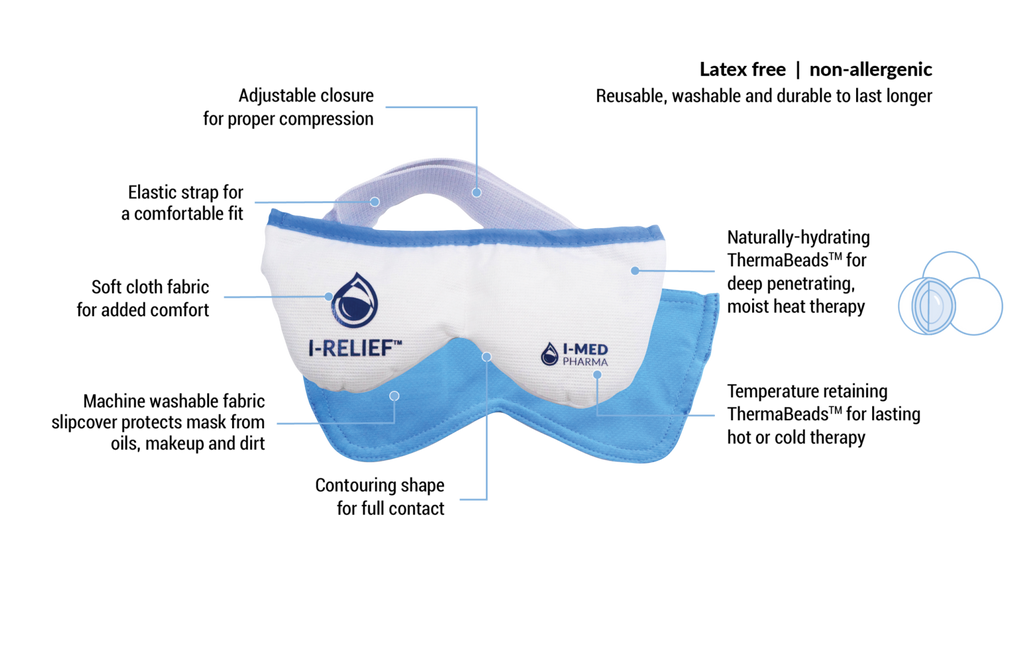 I-Relief Hot/Cold Eye Mask